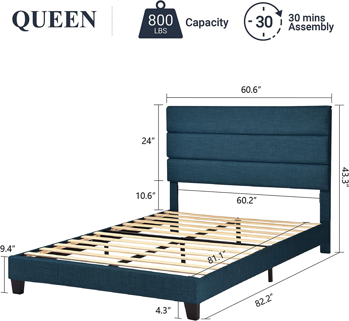 Allewie Queen Size Fabric Fully Upholstered Platform Bed Frame with Headboard and Strong Wooden Slats, Navy Blue