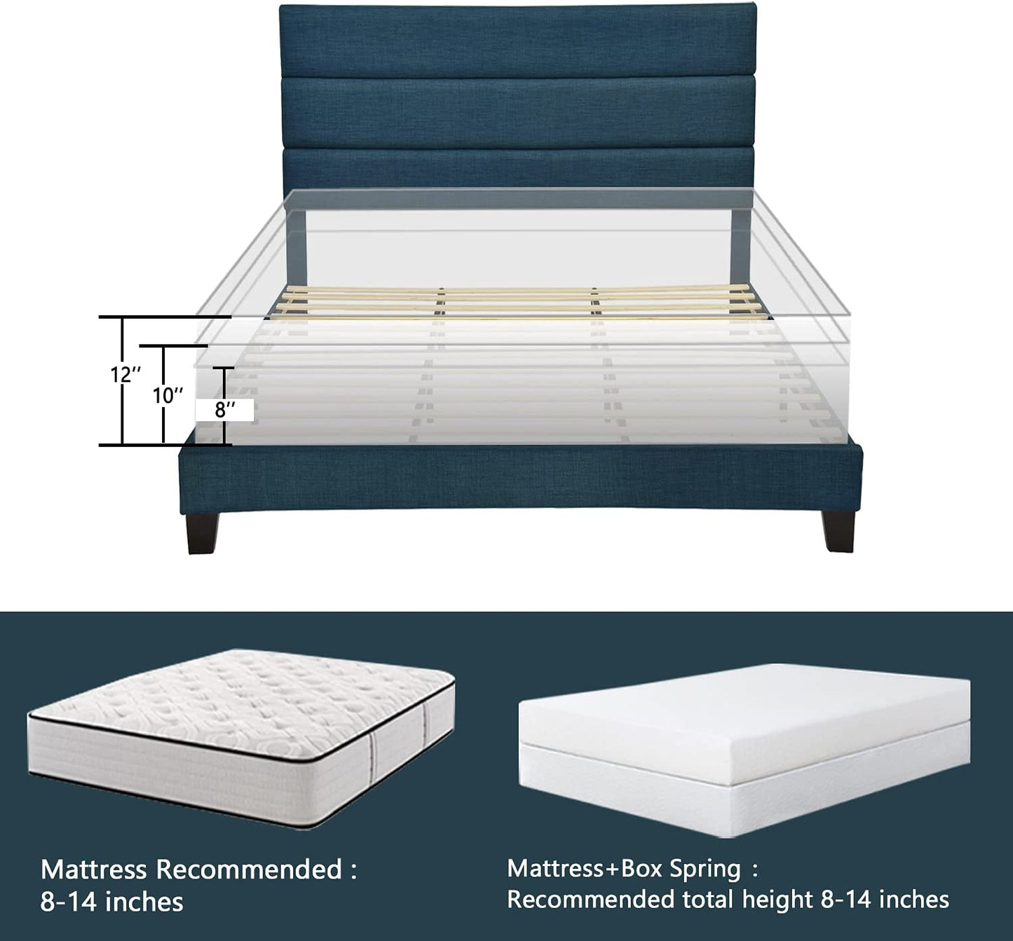 Allewie Queen Size Fabric Fully Upholstered Platform Bed Frame with Headboard and Strong Wooden Slats, Navy Blue